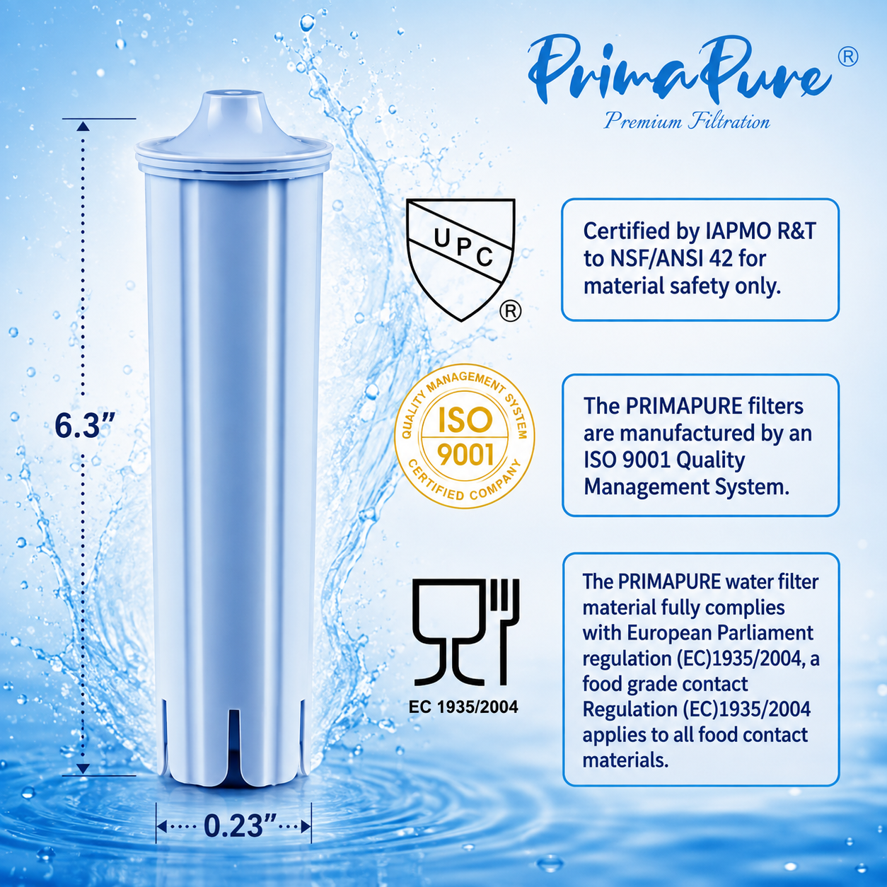 Jura Clearyl Blue 71445 & 67879 Water Filter | PrimaPure