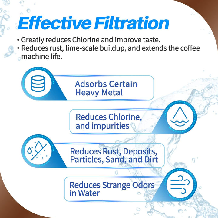 PrimaPure Coffee Espresso Machine Water Filter Replacement For DeLonghi DLSC002, SER3017, 5513292811, ESAM, ECAM, ETAM SERIES