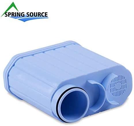 Philips Saeco AquaClean CA6903 Water Filter | PrimaPure