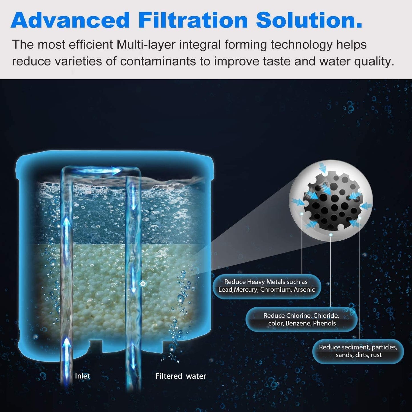 Philips Saeco AquaClean CA6903 Water Filter | PrimaPure