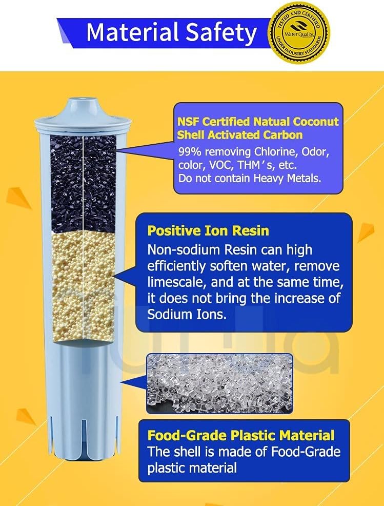 Jura Clearyl Blue 71445 & 67879 Water Filter | Spring Source CMF001