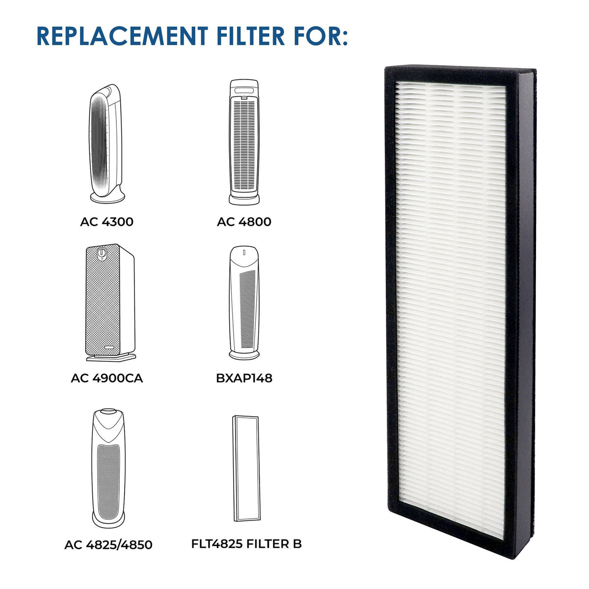 2-Pack PrimaPure H13 True HEPA Filter Replacement for GermGuardian FLT4825 Air Purifier AC4825, AC4825E, AC4850PT, AC4900CA, CDAP4500BCA, CDAP4500WCA, PureGuardian AP2200CA, Black & Decker BXAP148