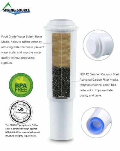 3-Pack Jura Clearyl White 64553 & 7520 Water Filters | Spring Source CMF002