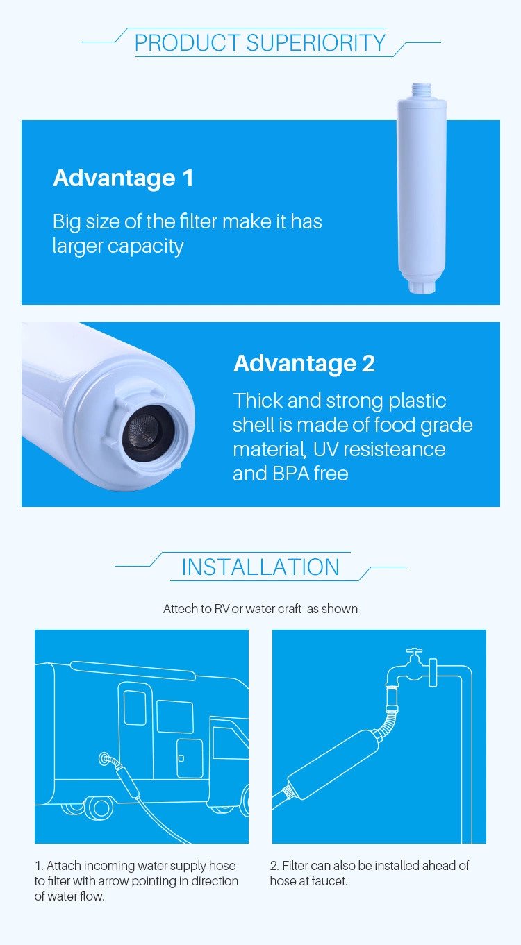 2-Pack PrimaPure RV Inline Water Filter KDF Activated Carbon Replacement for Camco 40043 Standard Water Hose, Garden Hose, Camping with 1 Flexible Hose Protector Certified To NSF/ANSI 42 by IAPMO R&T