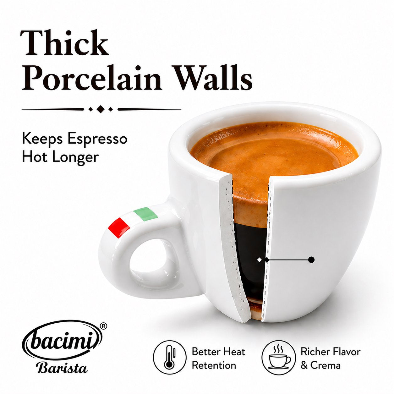 Bacimi® Espresso Cups & Saucers Set of 4 -  3 oz