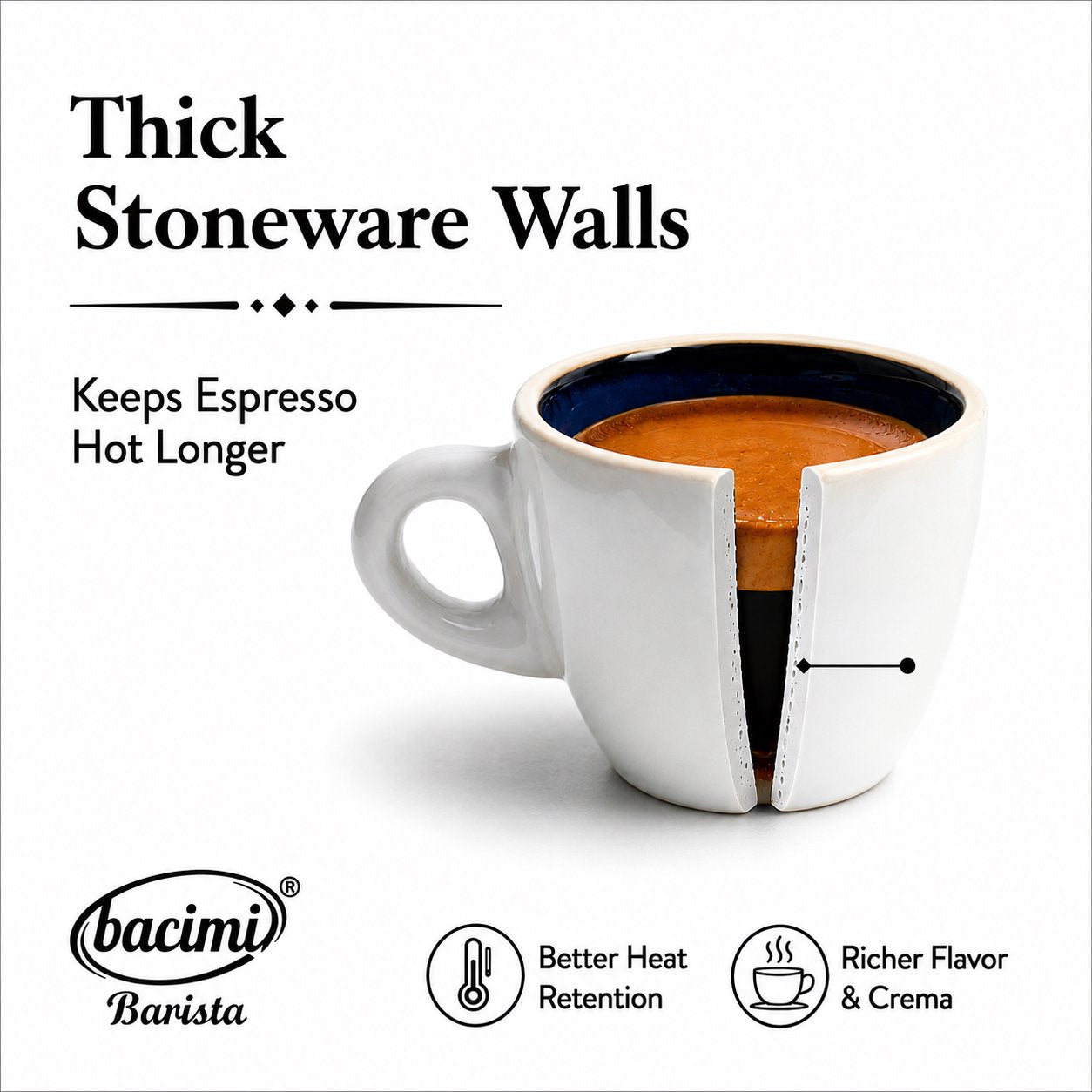 Bacimi® Espresso Cups and Saucers Set of 4 -  2.7oz